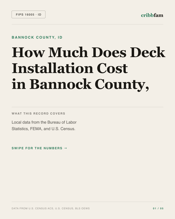 Decks in Bannock County, ID — regional cost snapshot