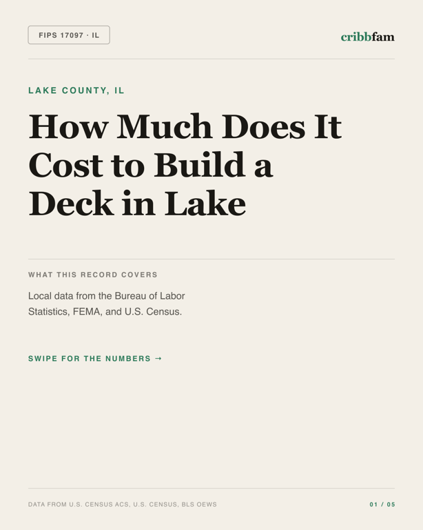Decks in Lake County, IL — regional cost snapshot