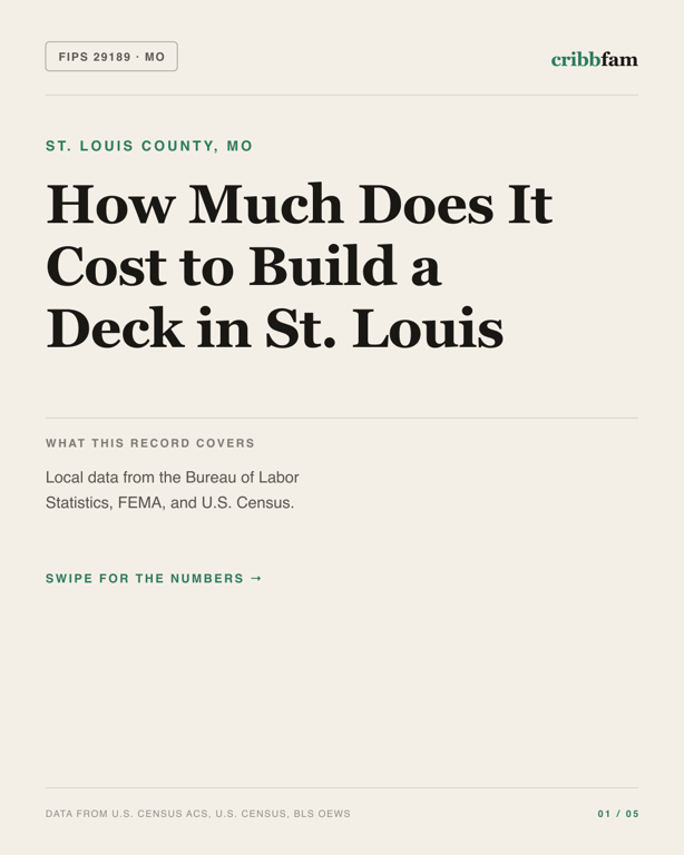 Decks in St Louis County, MO — regional cost snapshot