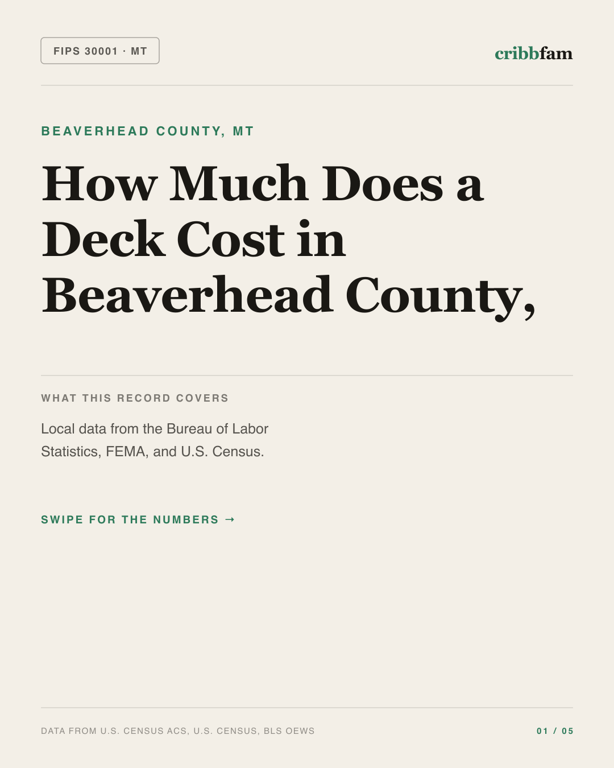 Decks in Beaverhead County, MT — regional cost snapshot