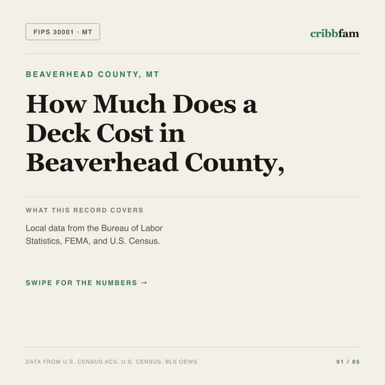 Decks cost snapshot for Beaverhead County, MT