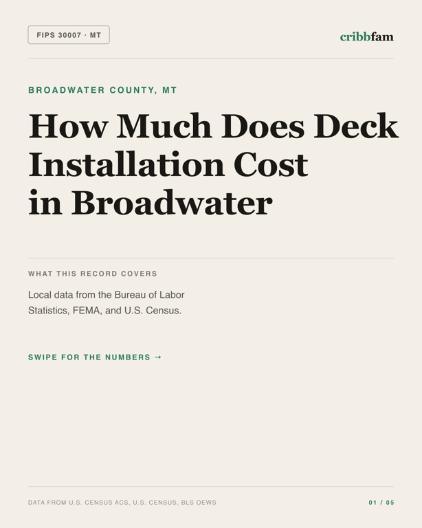 Decks in Broadwater County, MT — regional cost snapshot