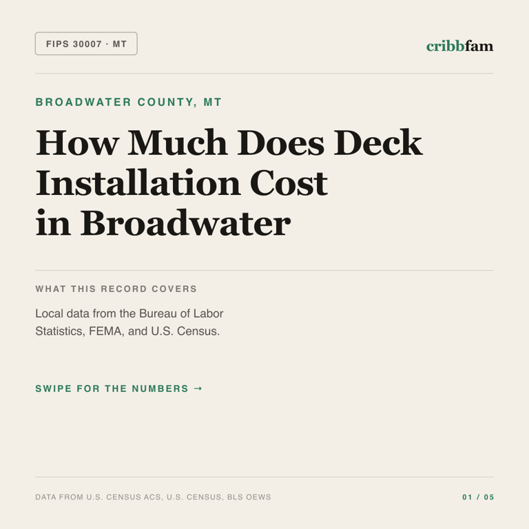 Decks cost snapshot for Broadwater County, MT