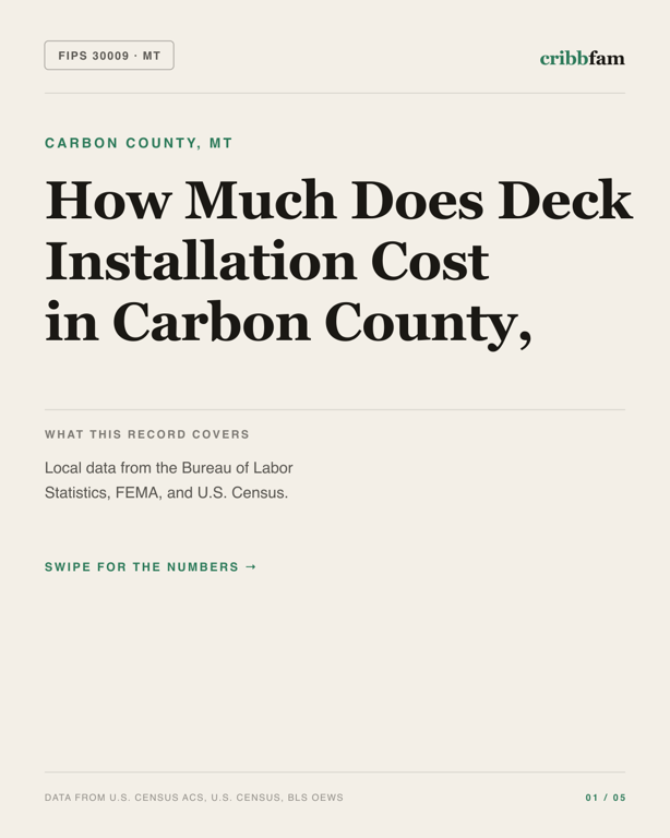 Decks in Carbon County, MT — regional cost snapshot