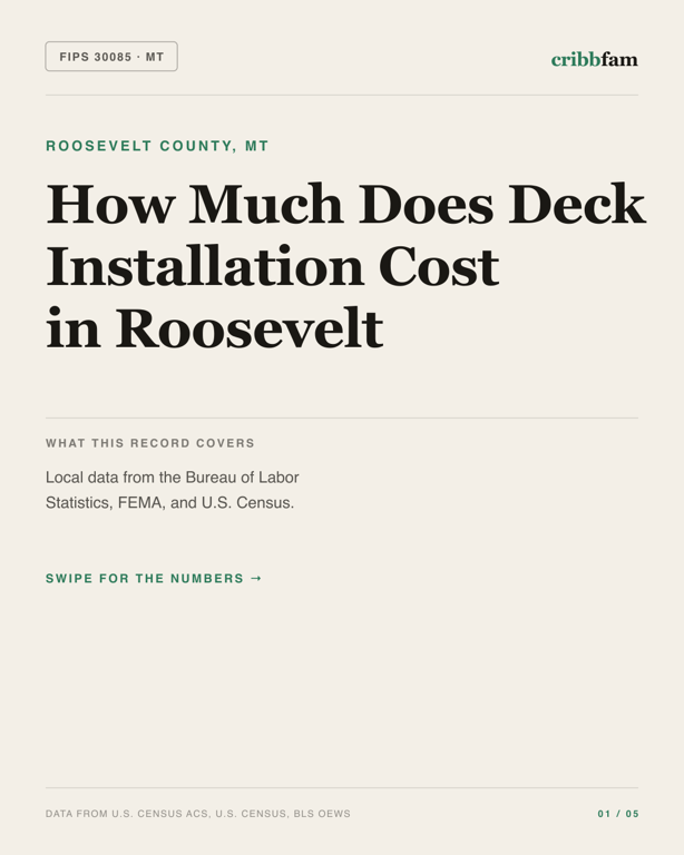 Decks in Roosevelt County, MT — regional cost snapshot