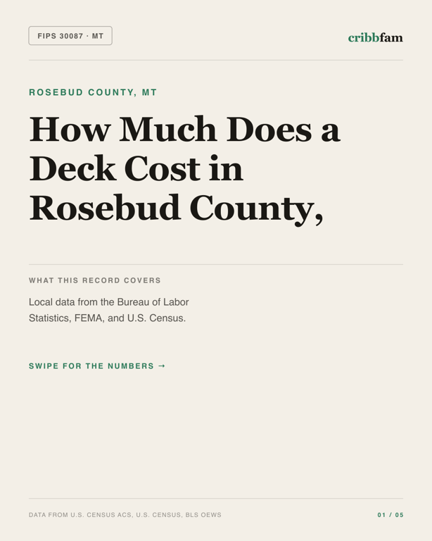 Decks in Rosebud County, MT — regional cost snapshot