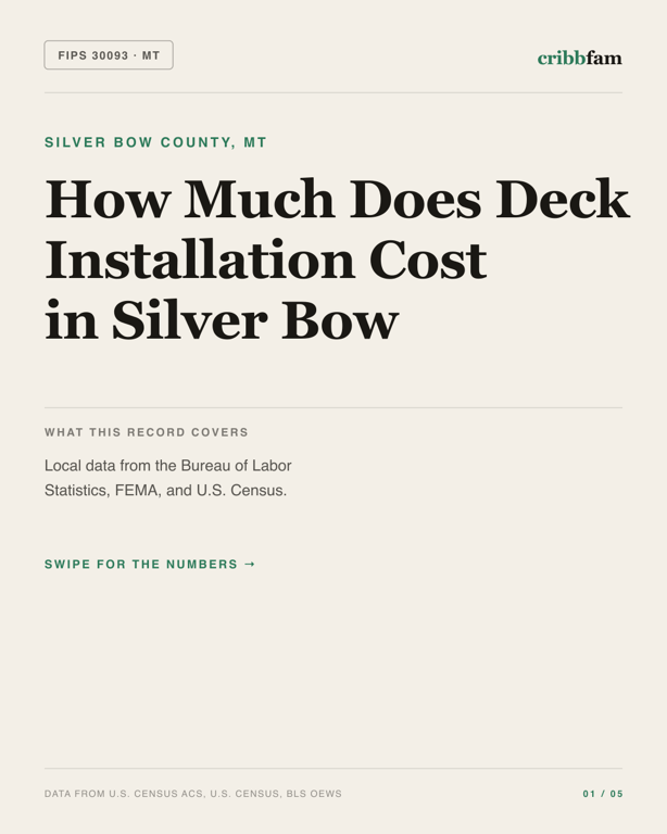 Decks in Silver Bow County, MT — regional cost snapshot