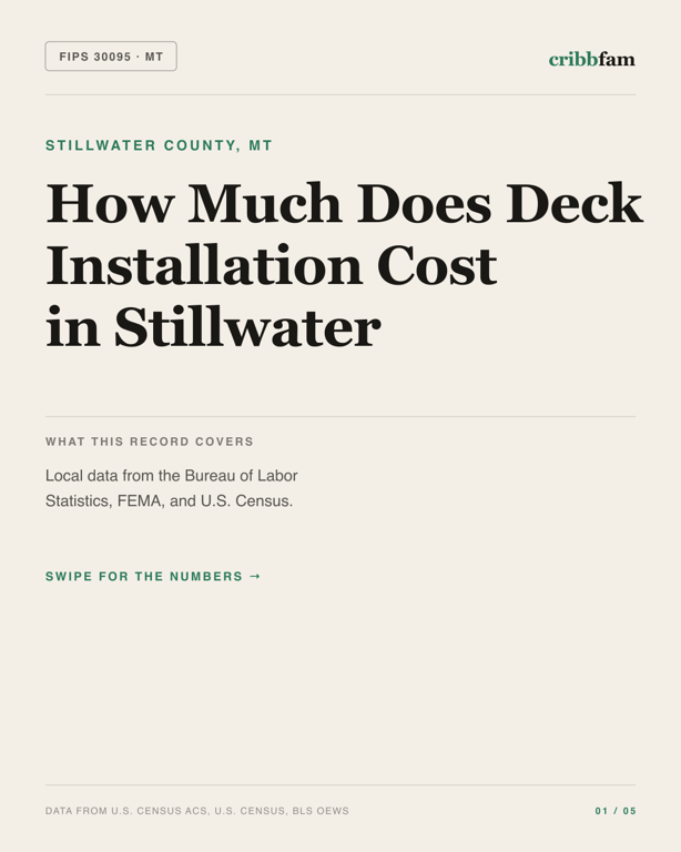 Decks in Stillwater County, MT — regional cost snapshot