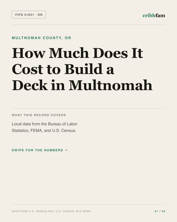 Decks in Multnomah County, OR — regional cost snapshot