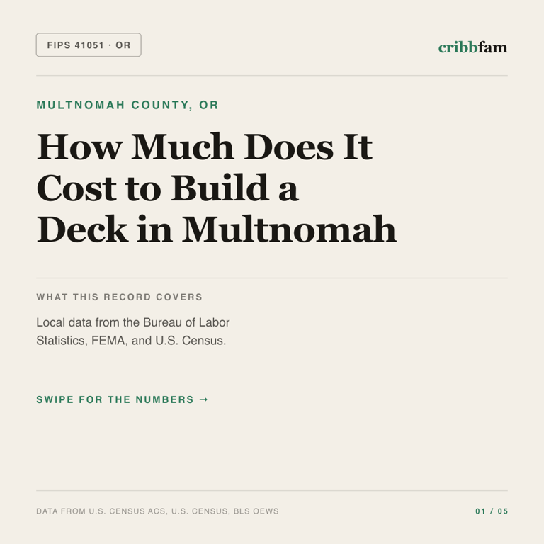 Decks cost snapshot for Multnomah County, OR