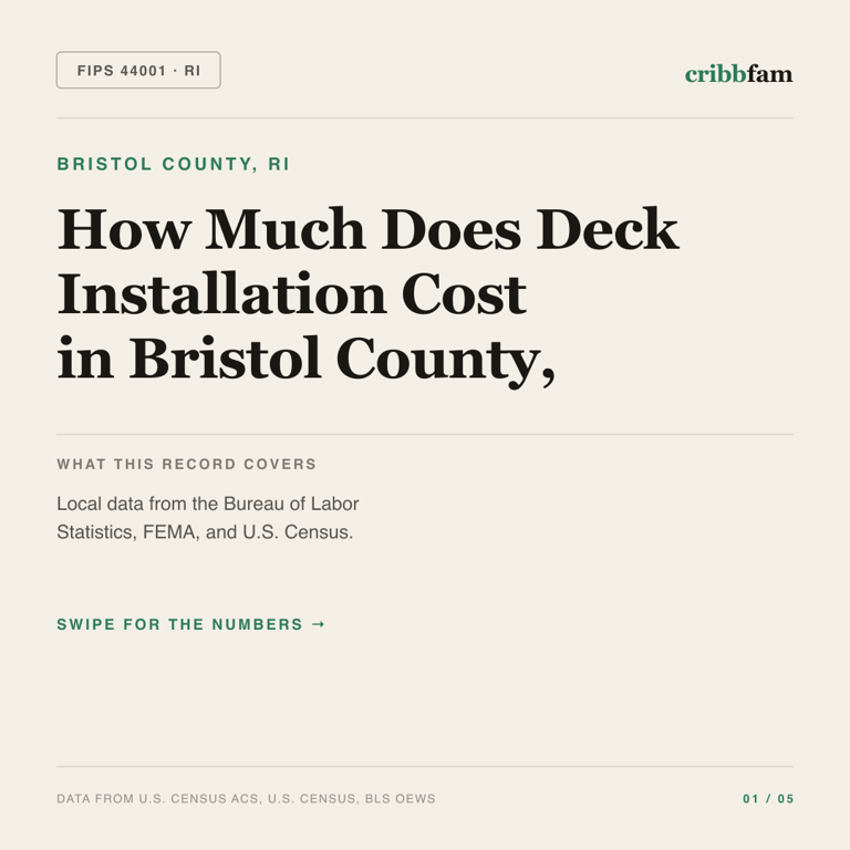 Decks cost snapshot for Bristol County, RI