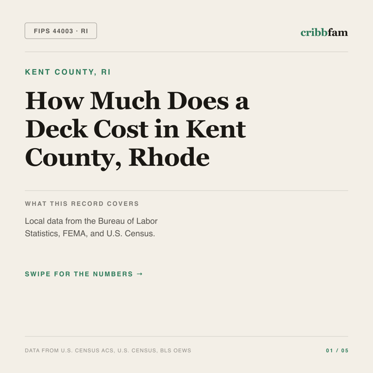 Decks cost snapshot for Kent County, RI