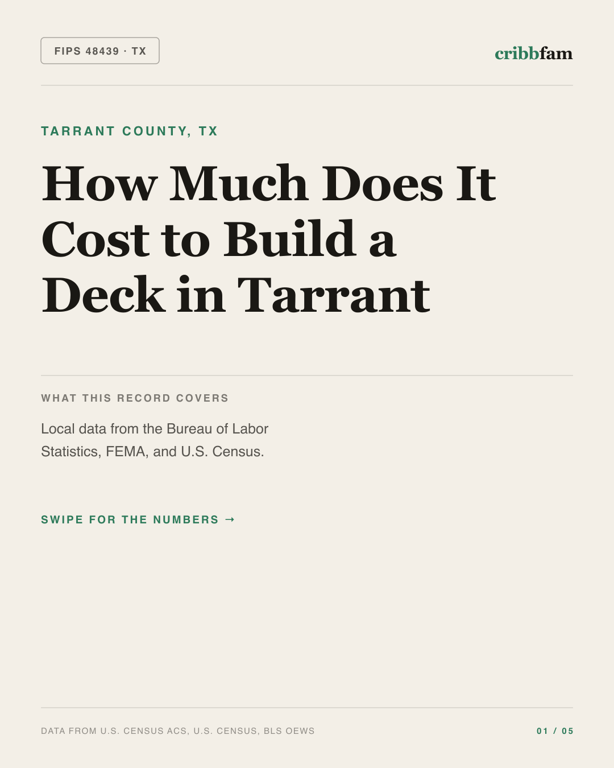 Decks in Tarrant County, TX — regional cost snapshot