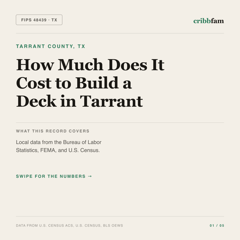 Decks cost snapshot for Tarrant County, TX