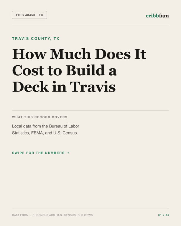 Decks in Travis County, TX — regional cost snapshot