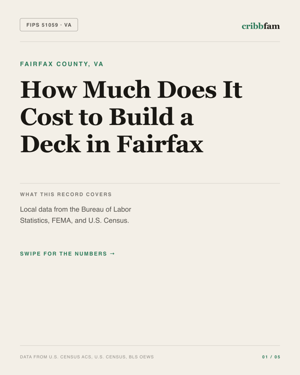 Decks in Fairfax County, VA — regional cost snapshot