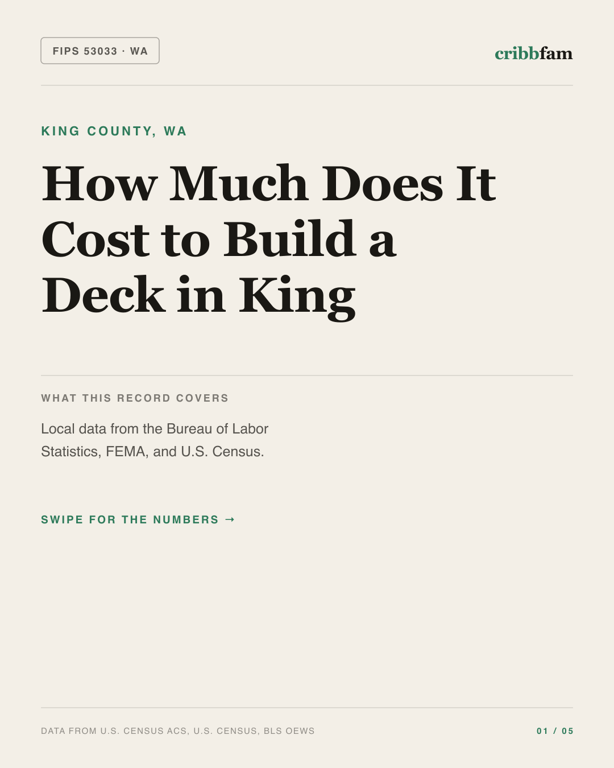 Decks in King County, WA — regional cost snapshot