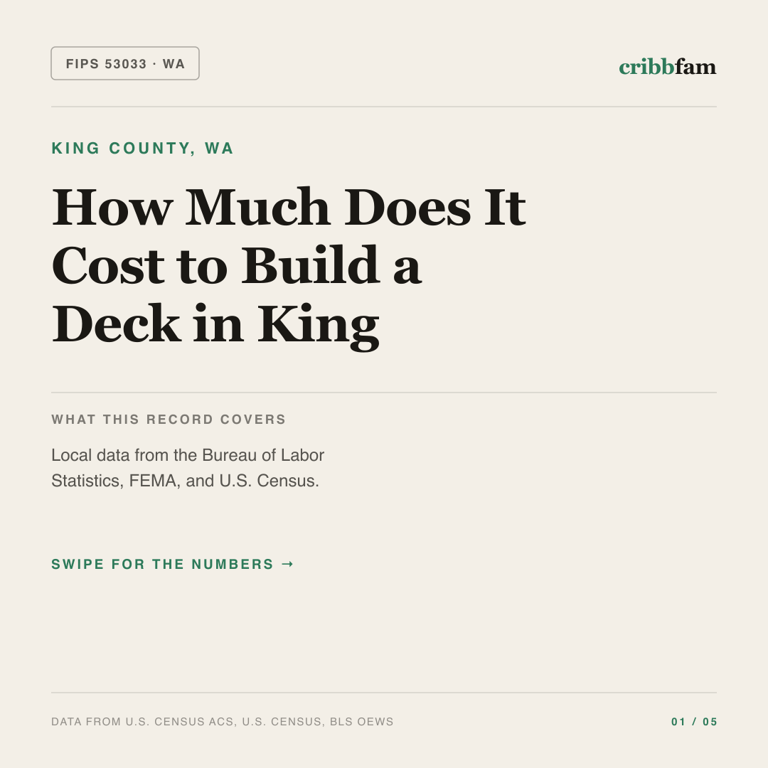Decks cost snapshot for King County, WA