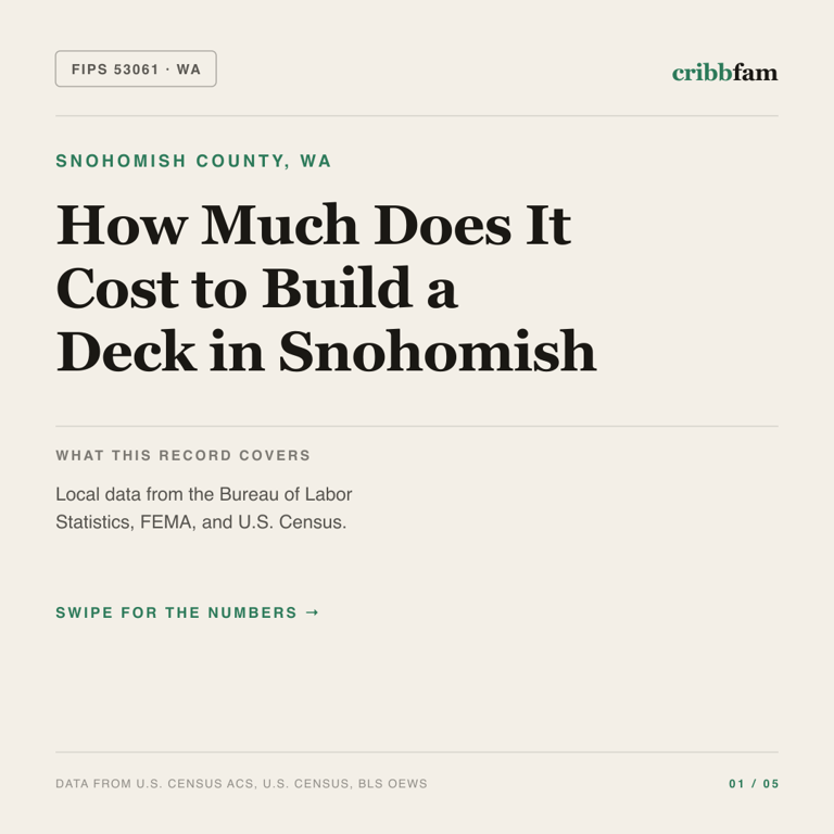 Decks cost snapshot for Snohomish County, WA