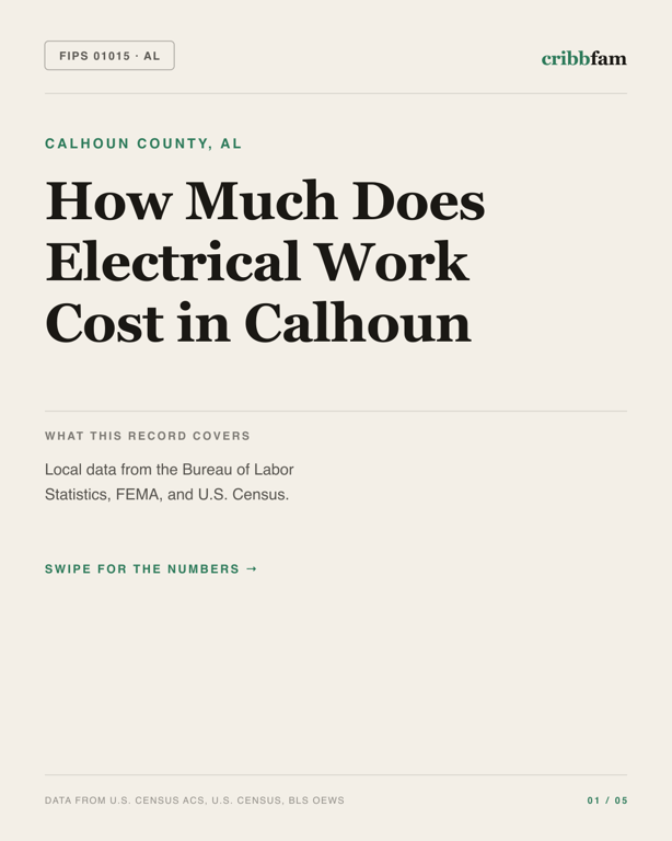 Electrical in Calhoun County, AL — regional cost snapshot
