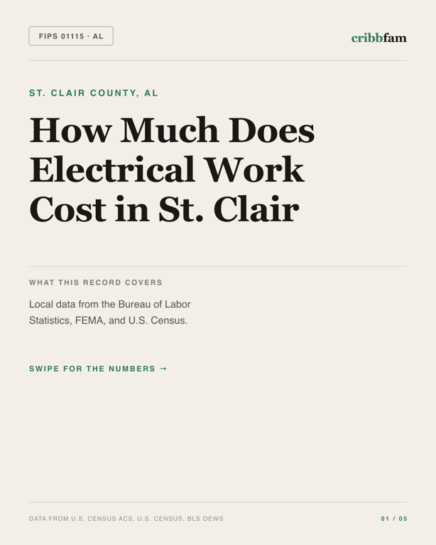 Electrical in St Clair County, AL — regional cost snapshot