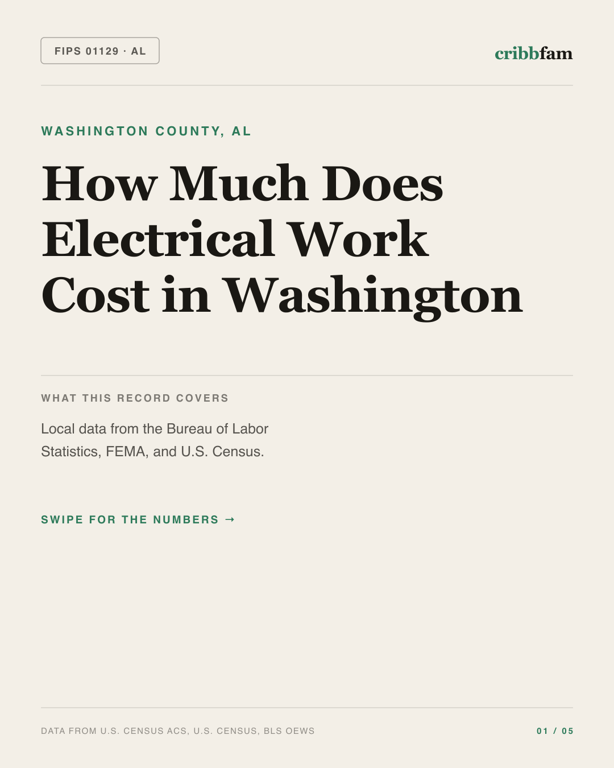 Electrical in Washington County, AL — regional cost snapshot