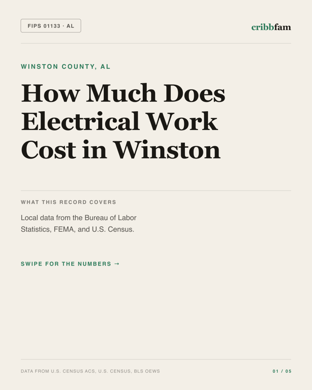 Electrical in Winston County, AL — regional cost snapshot