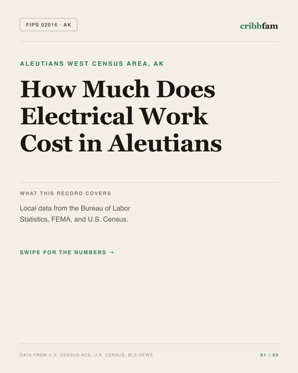 Electrical in Aleutians West Census Area, AK — regional cost snapshot