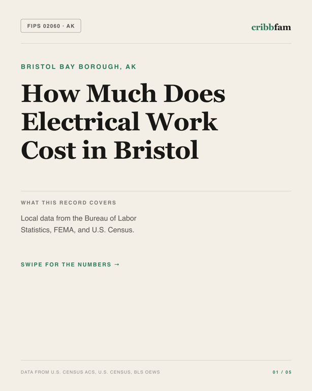Electrical in Bristol Bay Borough, AK — regional cost snapshot