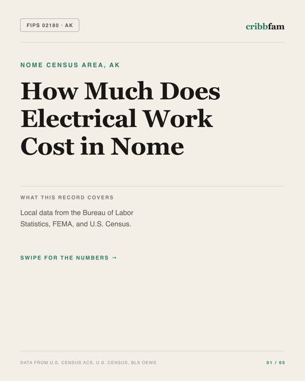Electrical in Nome Census Area, AK — regional cost snapshot