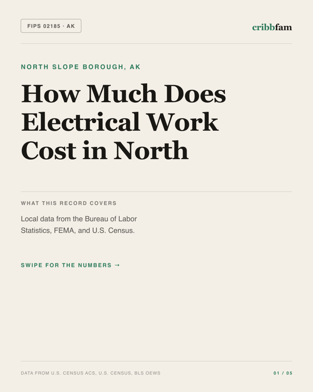 Electrical in North Slope Borough, AK — regional cost snapshot