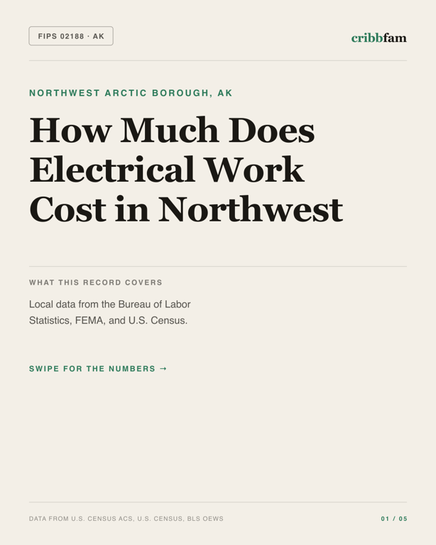 Electrical in Northwest Arctic Borough, AK — regional cost snapshot