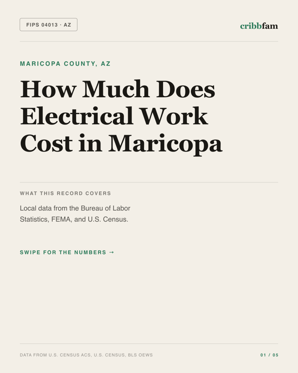 Electrical in Maricopa County, AZ — regional cost snapshot