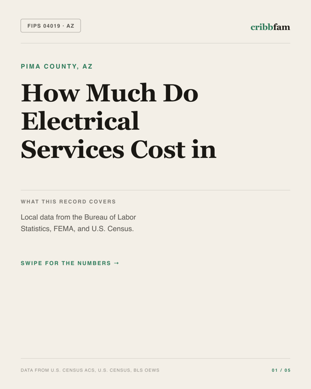Electrical in Pima County, AZ — regional cost snapshot