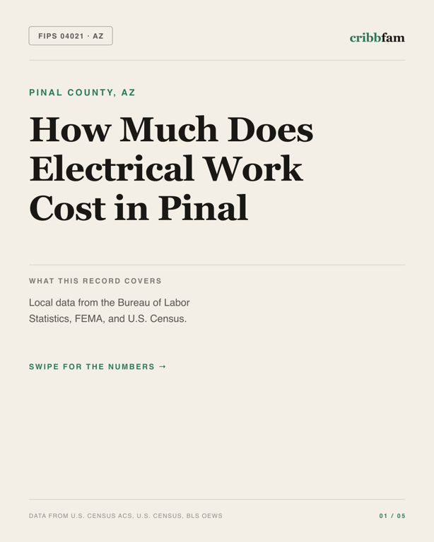 Electrical in Pinal County, AZ — regional cost snapshot