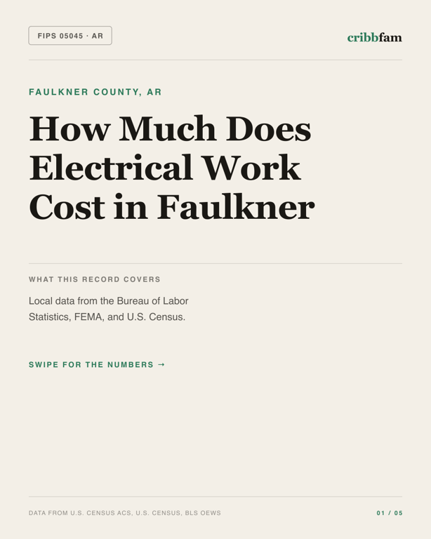 Electrical in Faulkner County, AR — regional cost snapshot