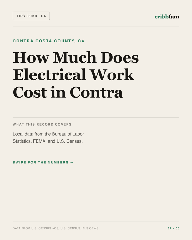 Electrical in Contra Costa County, CA — regional cost snapshot