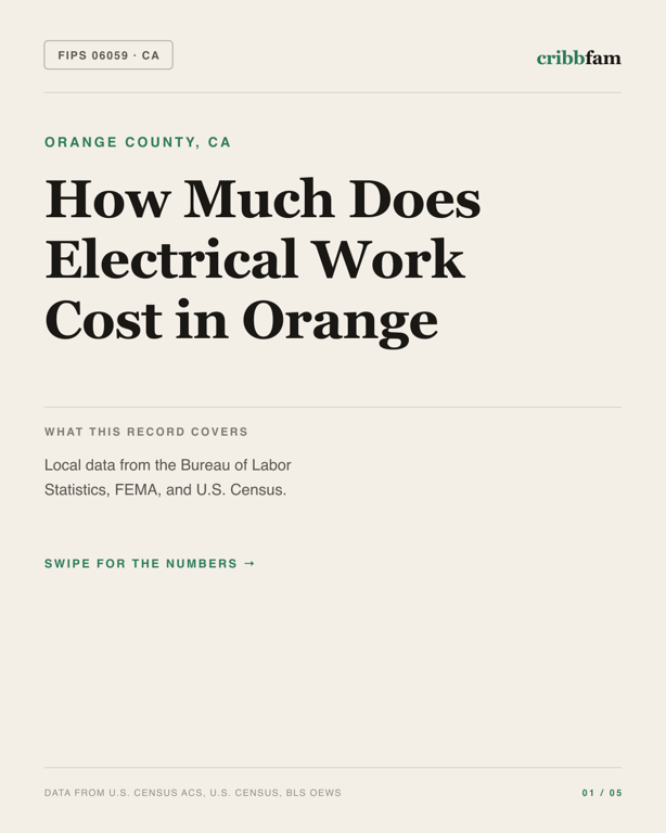 Electrical in Orange County, CA — regional cost snapshot