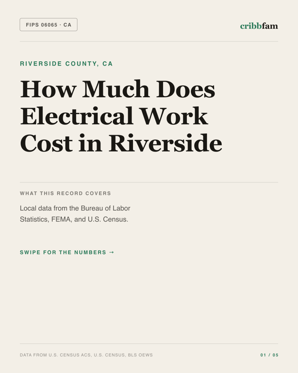 Electrical in Riverside County, CA — regional cost snapshot