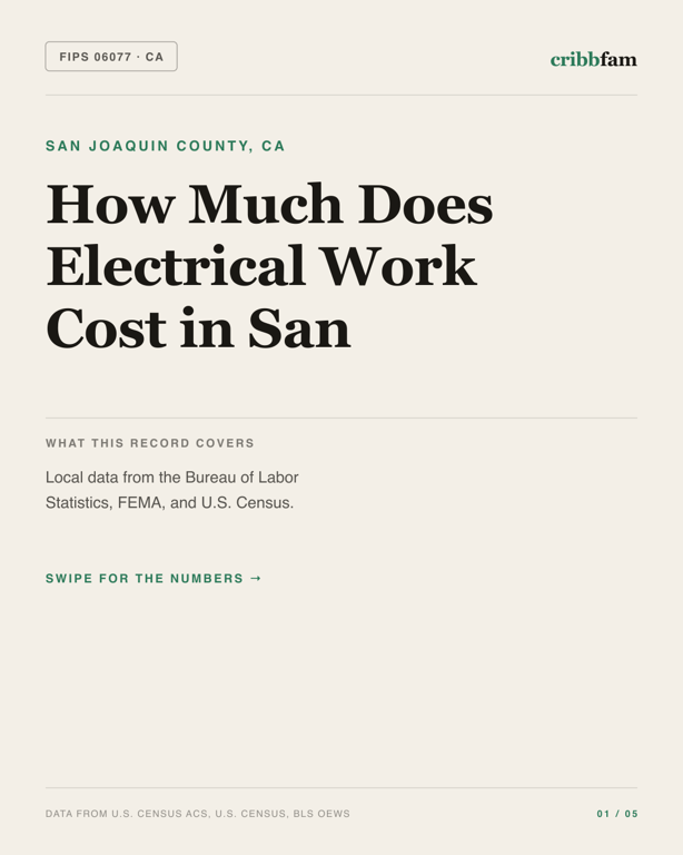 Electrical in San Joaquin County, CA — regional cost snapshot