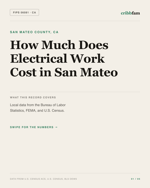 Electrical in San Mateo County, CA — regional cost snapshot