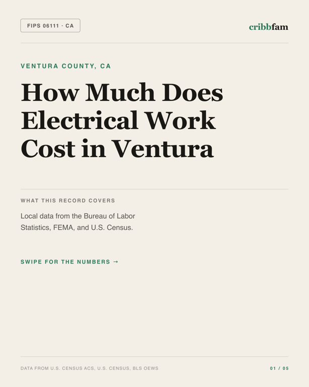 Electrical in Ventura County, CA — regional cost snapshot