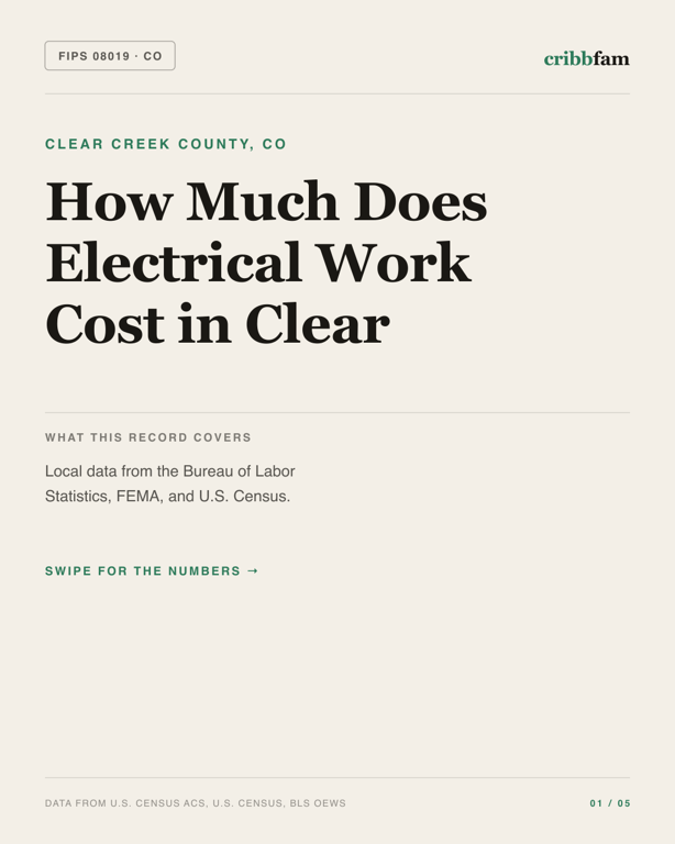 Electrical in Clear Creek County, CO — regional cost snapshot