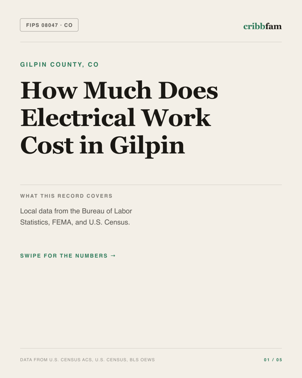 Electrical in Gilpin County, CO — regional cost snapshot