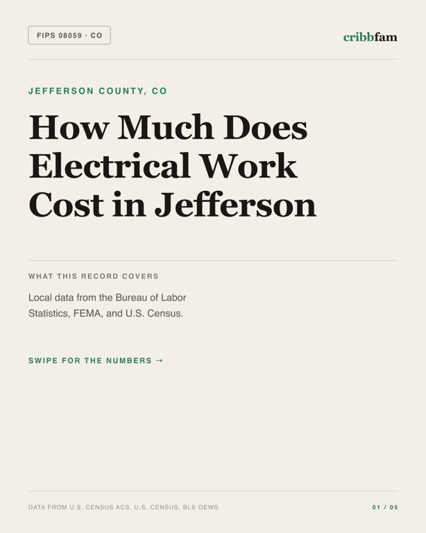 Electrical in Jefferson County, CO — regional cost snapshot