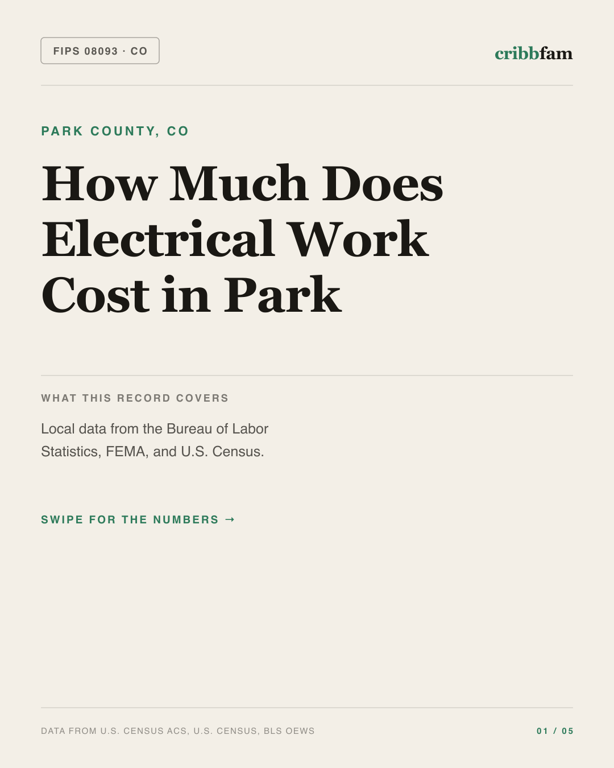 Electrical in Park County, CO — regional cost snapshot