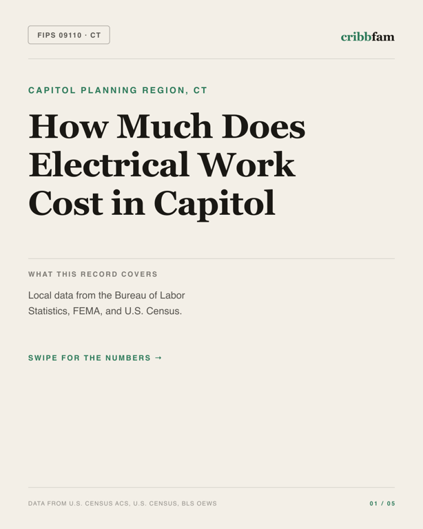 Electrical in Capitol Planning Region, CT — regional cost snapshot