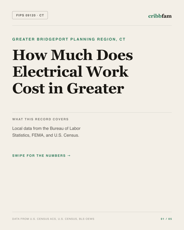 Electrical in Greater Bridgeport Planning Region, CT — regional cost snapshot