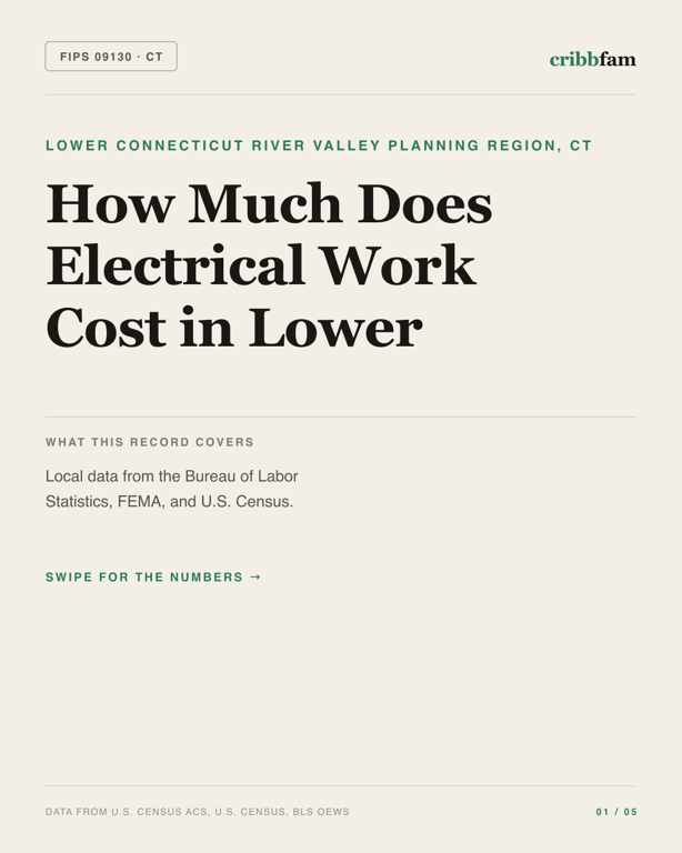 Electrical in Lower Connecticut River Valley Planning Region, CT — regional cost snapshot