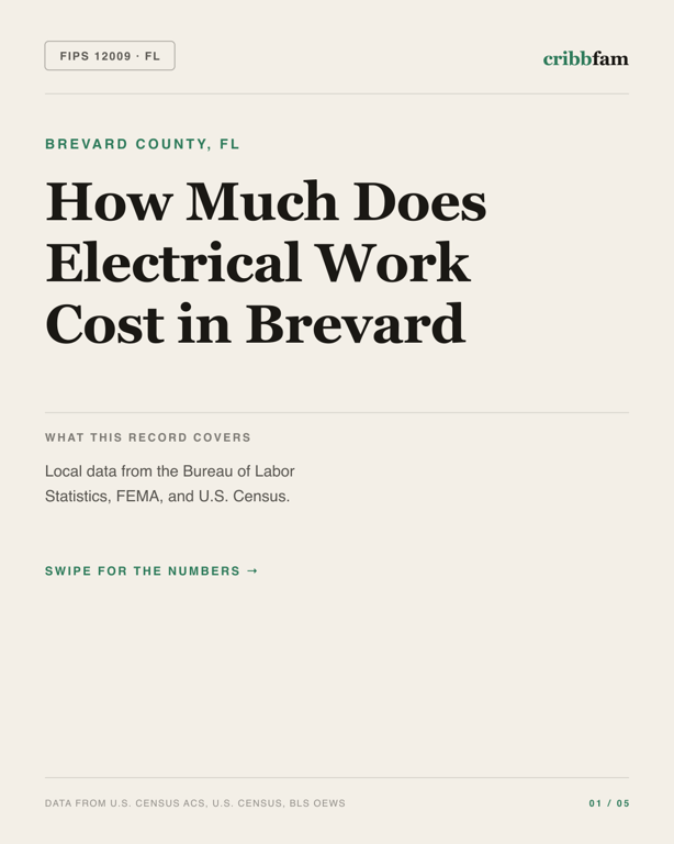 Electrical in Brevard County, FL — regional cost snapshot